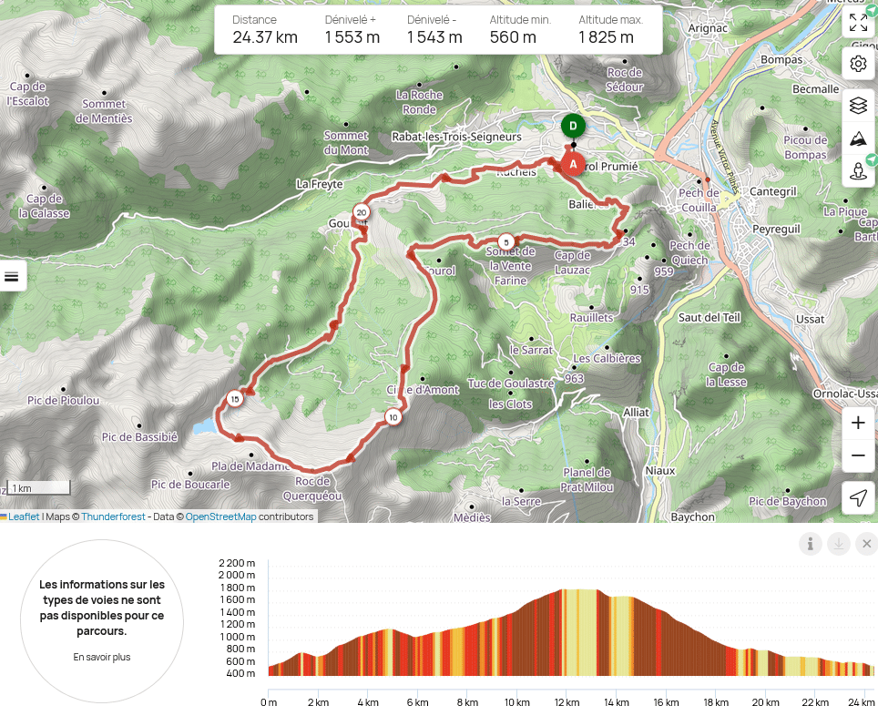 2025_profil_24km trail de la mine trace