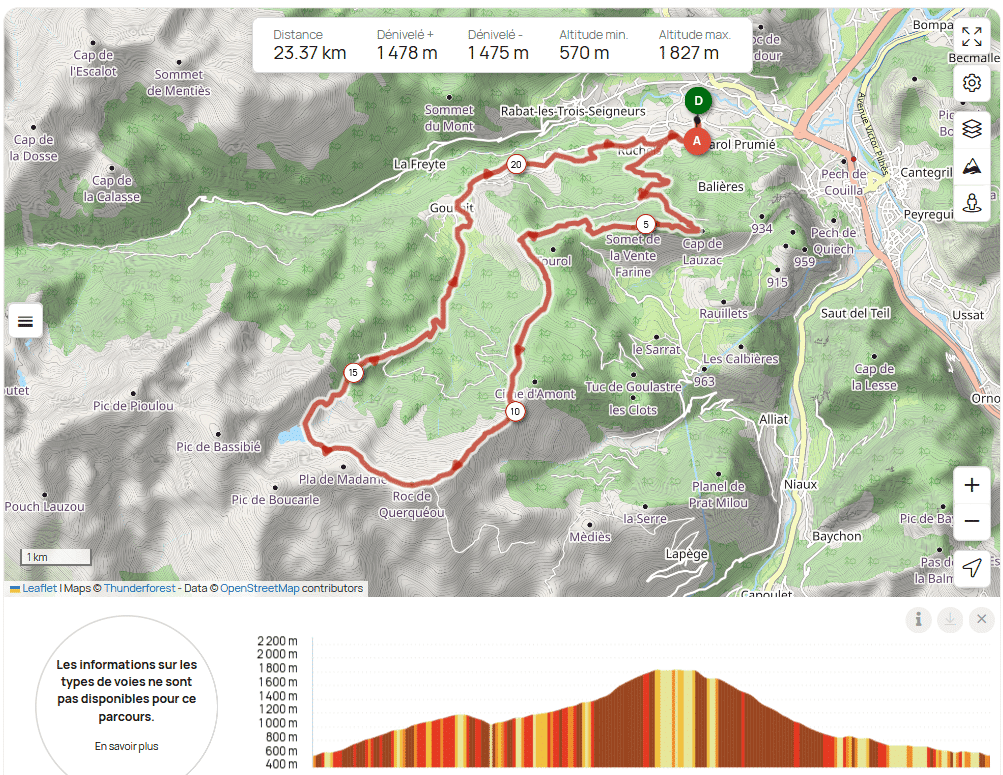 Artax 2025_compressed trail de la mine trace
