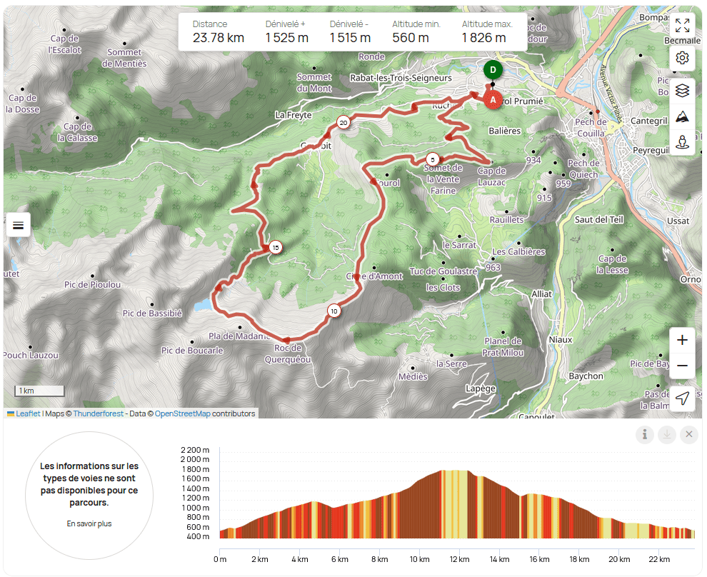 Artax 2025_compressed trail de la mine trace