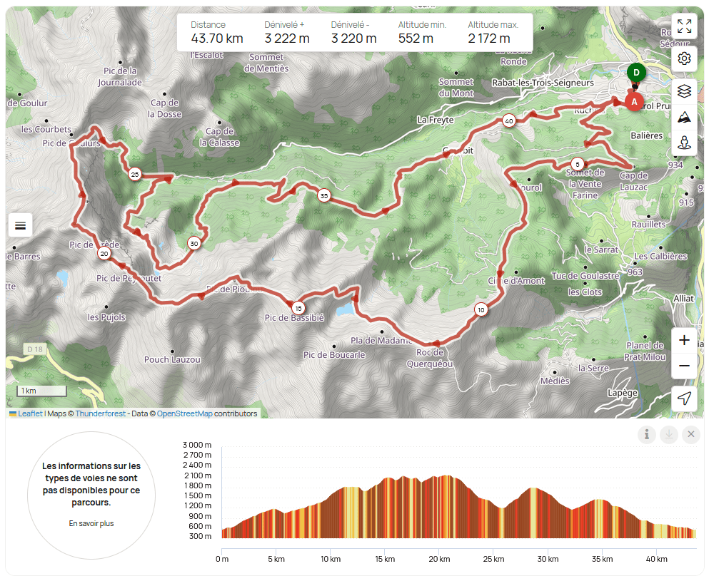 trace course trail du pic des trois seigneurs